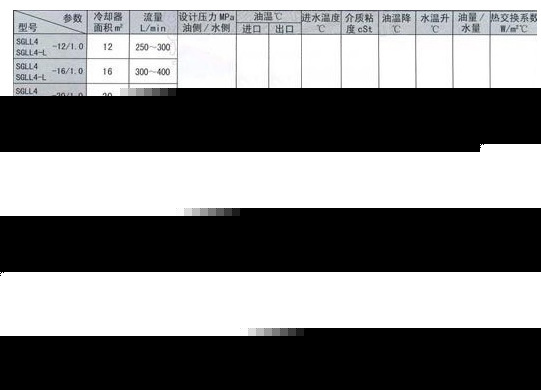 SGLL系列雙聯(lián)臥式冷卻器